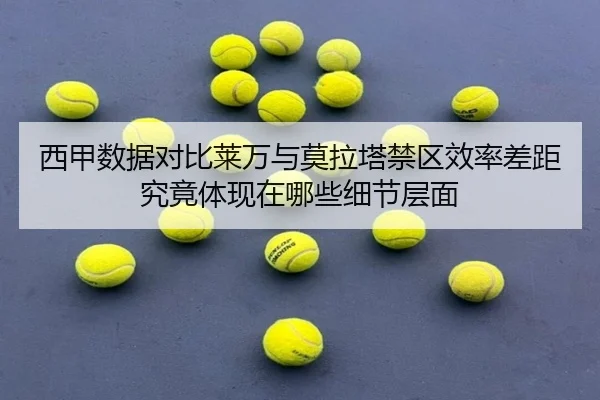 西甲数据对比莱万与莫拉塔禁区效率差距究竟体现在哪些细节层面